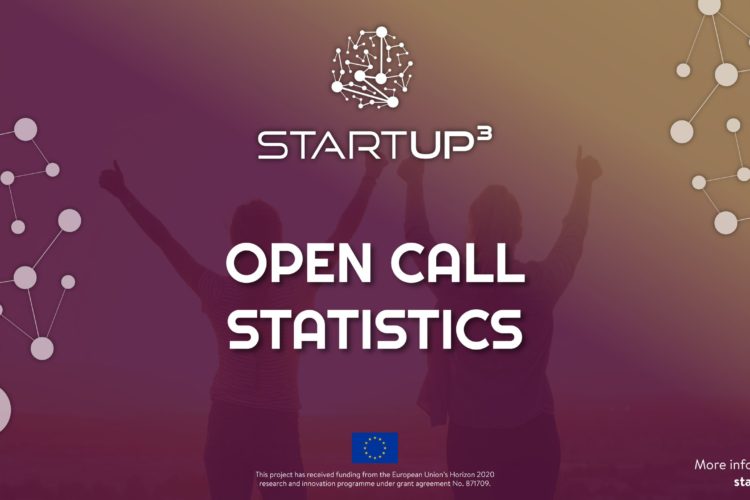 STARTUP3_OPEN CALL
